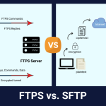 Exploring the Security Aspects of SFTP Vs. API Integration